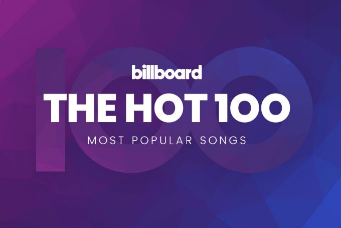 Billboard Hot 100 Shakes Up Chart Calculation: Digital Downloads from ...