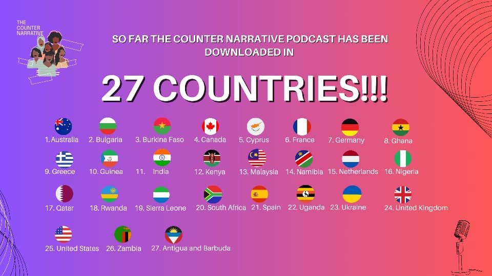 The Counter-Narrative Podcast