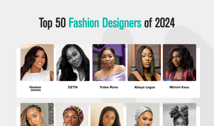 Top 50 Fashion Designers in Nigeria