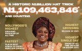 Funke Akindele Breaks Her Own Record With New Movie, Behind The Scenes