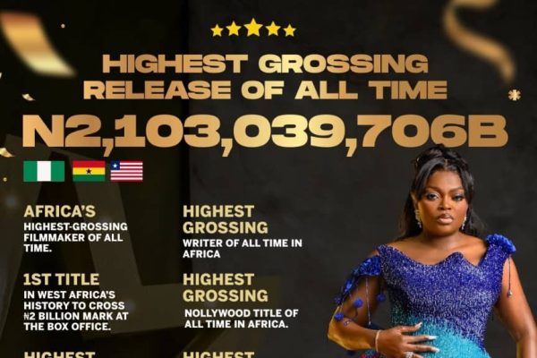 Funke Akindele Breaks Box Office Records In West Africa with ‘Behind the Scenes’ Hitting ₦2 Billion