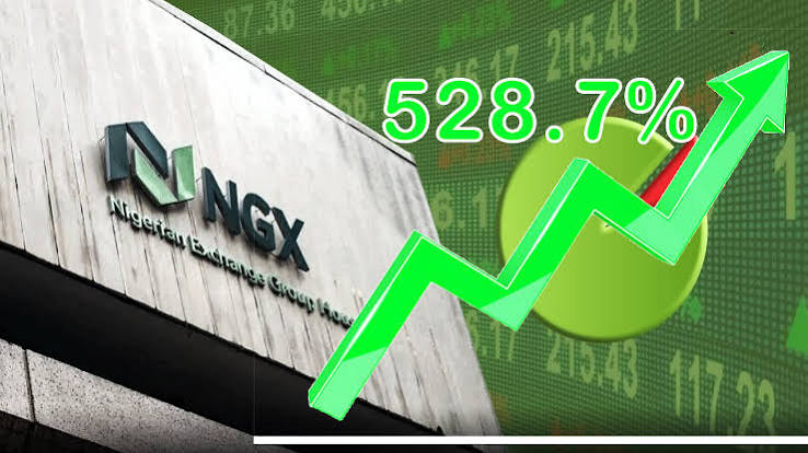 Has Investing Become the New Way Nigerians Show They’re Doing Well?